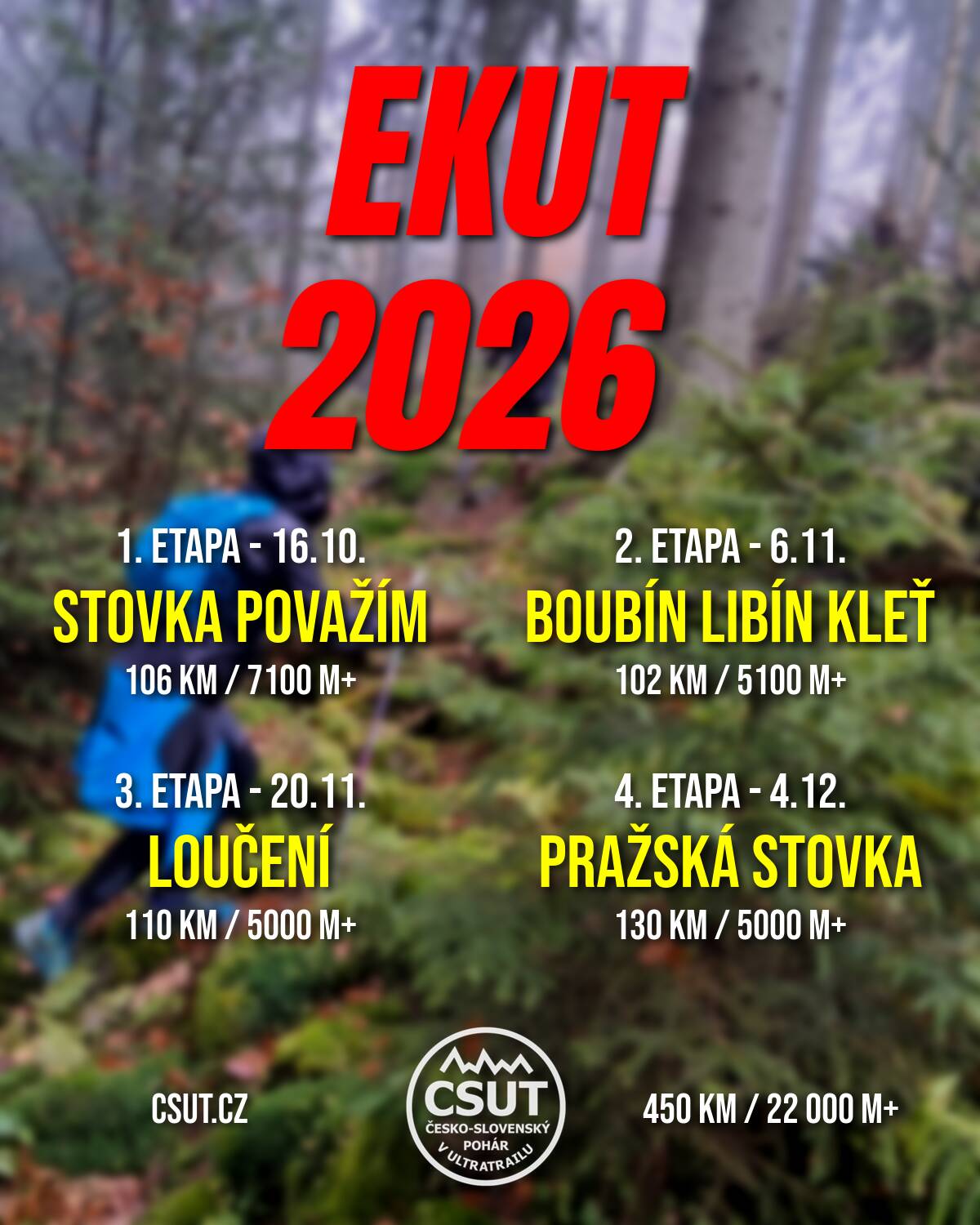 EKUT 2026